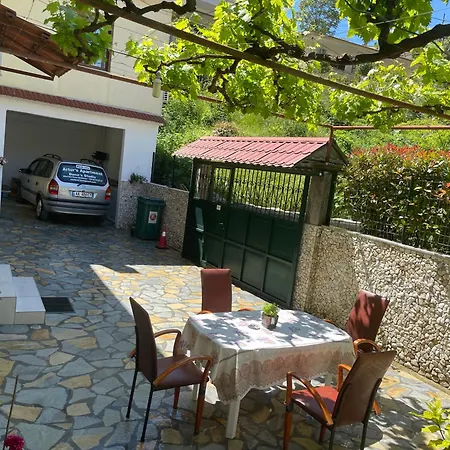 Artur's 2 * Gjirokastër